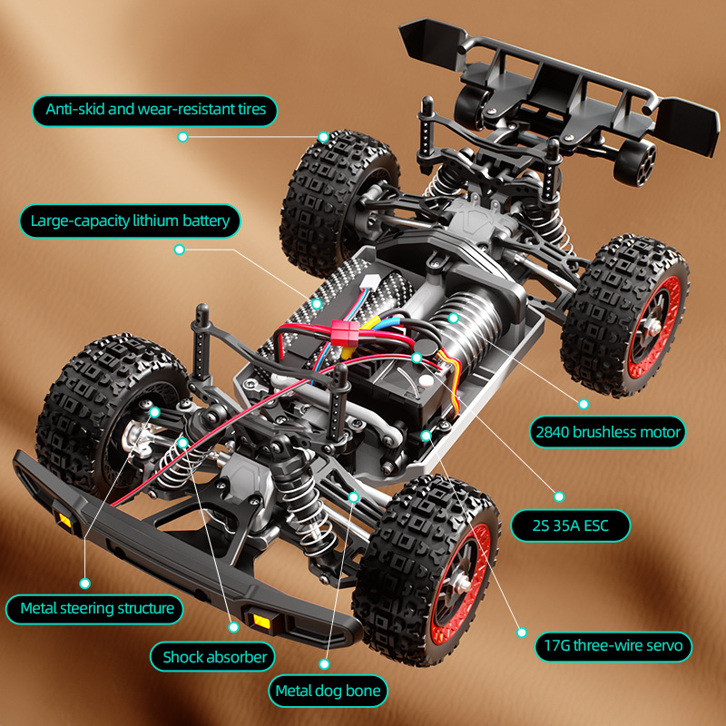 멋진 장난감 자동차 재미있는 선물-60km/h 고속 4 - Kid Toys And More 리뷰 및 가격